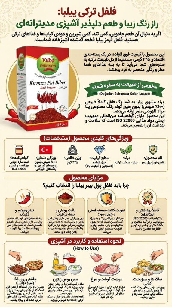 خرید فلفل پول بیبر ترکیه